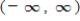<strong>Determine the range of the function </strong> A) B) C) D) E)