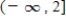 <strong>Determine the range of the function </strong> A) B) C) D) E) 