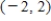 <strong>Determine the range of the function </strong> A) B) C) D) E) 