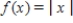<strong>Use the graph of below to sketch </strong> A) B) C) D) E) 