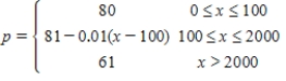 <strong>A manufacturer charges $80 per unit for units that cost $30 to produce.To encourage large orders from distributors,the manufacturer will reduce the price by $0.01 per unit for each unit in excess of 100 units.(For example,an order of 101 units would have a price of $79.99 per unit,and an order of 102 units would have a price of $79.98 per unit.)This price reduction is discontinued when the price per unit drops to $61.Express the price per unit as a function of the order size. </strong> A) B) C) D) E) 