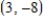 <strong>Find the slope of the tangent line to the graph of the function below at the given point. , </strong> A) -12 B) -2 C) 10 D) -18 E) none of the above
