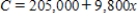 <strong>Find the marginal cost for producing x units.(The cost is measured in dollars.) </strong> A) $9,800 B) $9,850 C) $8,800 D) $8,850 E) $9,750