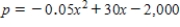 <strong>The profit (in dollars)from selling x units of calculus textbooks is given by Find the additional profit when the sales increase from 146 to 147 units.Round your answer to two decimal places. </strong> A) $15.35 B) $30.00 C) $15.45 D) $30.80 E) $30.60