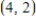 <strong>Find the point(s),if any,at which the graph of f has a horizontal tangent line. </strong> A) , B) , C) , D) , E) ,