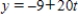 <strong>Find an equation of the tangent line to the graph of f at the given point. ,at </strong> A) B) C) D) E) 
