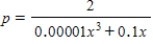 <strong>Find the rate of change of x with respect to p. , </strong> A) B) C) D) E) 