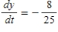 <strong>Assume that x and y are differentiable functions of t.Given ,find when and </strong> A) B) C) D) E) 