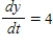 <strong>Assume that x and y are differentiable functions of t.Find given that , ,and </strong> A) -1.33 B) 1.5 C) 6 D) -8 E) 2.67