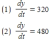 <strong>A point is moving along the graph of the function such that centimeters per second. Find for the given values of x. </strong> A) B) C) D) E) 