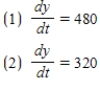 <strong>A point is moving along the graph of the function such that centimeters per second. Find for the given values of x. </strong> A) B) C) D) E) 