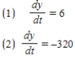<strong>A point is moving along the graph of the function such that centimeters per second. Find for the given values of x. </strong> A) B) C) D) E) 