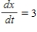 <strong>A point is moving along the graph of the function such that centimeters per second. Find when </strong> A) B) C) D) E) 