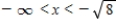 <strong>Find the open intervals on which the function is increasing or decreasing. </strong> A) The function is increasing on the interval , and decreasing on the intervals and B) The function is increasing on the interval , and decreasing on the intervals and C) The function is increasing on the interval , and decreasing on the intervals and D) The function is decreasing on the interval , and increasing on the intervals and E) The function is decreasing on the interval ,and increasing on the intervals and