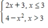 <strong>Find the open intervals on which the function is increasing or decreasing. </strong> A) The function is increasing on the interval and decreasing on the interval B) The function is increasing on the interval and decreasing on the interval C) The function is increasing on the interval and decreasing on the interval D) The function is increasing on the interval and decreasing on the interval E) The function is increasing on the interval and decreasing on the interval
