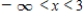 <strong>Find the open intervals on which the function is increasing or decreasing. </strong> A) The function is increasing on the interval and decreasing on the interval B) The function is increasing on the interval and decreasing on the interval C) The function is increasing on the interval and decreasing on the interval D) The function is increasing on the interval and decreasing on the interval E) The function is increasing on the interval and decreasing on the interval