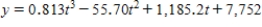 <strong>Suppose the number y of medical degrees conferred in the United States can be modeled by ,for ,where t is the time in years,with corresponding to 1972.Use the test for increasing and decreasing functions to estimate the years during which the number of medical degrees is increasing and the years during which it is decreasing. </strong> A) The number of medical degrees is increasing from 1972 to 1989 and 1997 to 2005, and decreasing during 1989 to 1997. B) The number of medical degrees is increasing from 1972 to 1988 and 1996 to 2005, and decreasing during 1988 to 1996. C) The number of medical degrees is increasing from 1972 to 1989 and 2001 to 2005, and decreasing during 1989 to 2001. D) The number of medical degrees is increasing from 1972 to 1990 and 1996 to 2005, and decreasing during 1990 to 2001. E) The number of medical degrees is increasing from 1972 to 1989 and 1995 to 2005,and decreasing during 1989 to 1995.