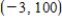 <strong>For the given function,find the relative minima. </strong> A) B) C) D) E) no relative minima