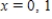 <strong>For the function (a)Find the critical numbers of f (if any); (b)Find the open intervals where the function is increasing or decreasing; and (c)Apply the First Derivative Test to identify all relative extrema. </strong> A) (a) (b) increasing: ; decreasing: (c) relative max: ; relative min: B) (a) (b) decreasing: ; increasing: (c) relative min: ; relative max: C) (a) (b) increasing: ; decreasing: (c) relative max: ; relative min: D) (a) (b) decreasing: ; increasing: (c) relative min: ; relative max: E) (a) (b)increasing: ; decreasing: (c)relative max: ; relative min: no relative min. 