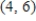 <strong>Find all relative maxima of the given function. </strong> A) B) C) D) E) no relative maxima