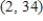 <strong>Find all relative minima of the given function. </strong> A) B) C) D) E) no relative maxima