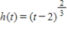 <strong>Find the absolute extrema of the function on the closed interval Round your answer to two decimal places. </strong> A) The maximum of the function is 1 and the minimum of the function is 0. B) The maximum of the function is 2.92 and the minimum of the function is 1. C) The maximum of the function is 2.92 and the minimum of the function is 0. D) The maximum of the function is1 and the minimum of the function is 2.52. E) The maximum of the function is 0 and the minimum of the function is 2.52.