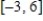 <strong>Find the absolute extrema of the function on the closed interval Round your answer to two decimal places. </strong> A) The maximum of the function is 1 and the minimum of the function is 0. B) The maximum of the function is 2.92 and the minimum of the function is 1. C) The maximum of the function is 2.92 and the minimum of the function is 0. D) The maximum of the function is1 and the minimum of the function is 2.52. E) The maximum of the function is 0 and the minimum of the function is 2.52.