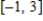 <strong>Graph a function on the interval having the following characteristics. Absolute maximum at Absolute minimum at Relative minimum at Relative maximum at </strong> A) B) C) D) E) 