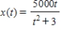 <strong>Medication.The number of milligrams x of a medication in the bloodstream t hours after a dose is taken can be modeled by Find the maximum value of x.Round your answer to two decimal places. </strong> A) 1.73 hours. B) 1443.37 hours C) 3.73 hours D) 4.22 hours E) 1.73 hours