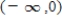 <strong>Determine the open intervals on which the graph of is concave downward or concave upward.</strong> A) concave upward on ; concave downward on B) concave downward on C) concave upward on D) concave downward on ; concave upward E) concave upward on ; concave downward on