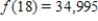 <strong>Find all relative extrema of the function Use the Second Derivative Test where applicable. </strong> A) relative max: ; no relative min B) relative max: ; no relative min C) no relative max or min D) relative min: ; no relative max E) relative min: ; no relative max