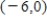 <strong>Find all relative extrema of the function Use the Second-Derivative Test when applicable. </strong> A) The relative minimum is and the relative maximum is B) The relative maximum is C) The relative minimum is D) The relative maximum is and the relative minima are and E) The relative minimum is and the relative maximum is