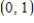 <strong>Find all relative extrema of the function Use the Second-Derivative Test when applicable.</strong> A) The relative maximum is B) The relative minimum is C) The relative maximum is D) The relative minimum is E) The relative maximum is