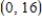 <strong>Find all relative extrema of the function Use the Second-Derivative Test when applicable.</strong> A) The relative maximum is B) The relative minimum is C) The relative maximum is D) The relative minimum is E) The relative maximum is