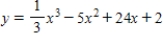 <strong>Find the x-value at which the given function has a point of inflection. </strong> A) B) C) D) E) no point of inflection