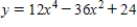 <strong>A function and its graph are given.Use the second derivative to locate all x-values of points of inflection on the graph of Check these results against the graph shown. </strong> A) B) C) D) , E) , ,