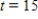 <strong>Production.Suppose that the total number of units produced by a worker in t hours of an 8-hour shift can be modeled by the production function Find the number of hours before the rate of production is maximized.That is,find the point of diminishing returns. </strong> A) B) C) D) E) 