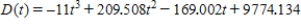 <strong>The number of people who donated to a certain organization between 1975 and 1992 can be modeled by the equation donors,where t is the number of years after 1975.Find the inflection point(s)from through ,if any exist. </strong> A) There are no inflection points from B) There is one inflection point at C) There are inflection points at D) There is one inflection point at E) There are inflection points at , ,