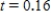 <strong>The number of people who donated to a certain organization between 1975 and 1992 can be modeled by the equation donors,where t is the number of years after 1975.Find the inflection point(s)from through ,if any exist. </strong> A) There are no inflection points from B) There is one inflection point at C) There are inflection points at D) There is one inflection point at E) There are inflection points at , ,