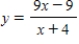 <strong>Find any horizontal asymptotes for the given function. </strong> A) B) C) D) E) no horizontal asymptotes