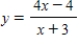 <strong>Find any vertical asymptotes for the given function. </strong> A) B) C) D) E) no vertical asymptotes