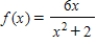 Match the function   with one of the following graphs. ​
