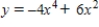 ​Sketch the graph of the function below.Choose a scale that allows all relative extrema and points of inflection to be identified on the graph. ​   ​   ​