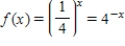 <strong>Use a graphing utility to graph the function </strong> A) B) C) D) E) 