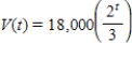 <strong>After t years,the value of a car that originally cost $18,000 depreciates so that each year it is worth of its value for the previous year.Find a model for V(t),the value of the car after t years.</strong> A) B) C) D) E) 