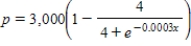 <strong>The demand function for a product is modeled by Find the price of the product if the quantity demanded is Round your answer to two decimal places where applicable.</strong> A) $158.51 B) $2,468.78 C) $531.22 D) $2,478.98 E) $541.52