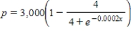 <strong>The demand function for a product is modeled by What is the limit of the price as x increases without bound?</strong> A) The limit of the price as x increases without bound is -1. B) The limit of the price as x increases without bound is 1. C) The limit of the price as x increases without bound is 0. D) The limit of the price as x increases without bound is 3,000. E) The limit of the price as x increases without bound is 4.