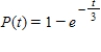 <strong>The average time between incoming calls at a switchboard is 3 minutes.If a call has just come in,the probability that the next call will come within the next t minutes is Find the probability that the next call will come within the next minute.Round your answer to two decimal places.</strong> A) 24.25% B) 2.43% C) 175.75% D) 26.48% E) 5.97%