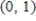 <strong>Find the equation of the tangent line to at the point </strong> A) B) C) D) E) 