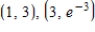 <strong>Find the extrema of the function by analyzing its graph below. </strong> A) B) C) D) E) 